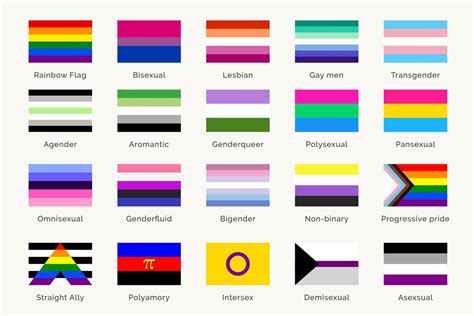 colores bandera gay|El significado de los colores de todas las banderas。